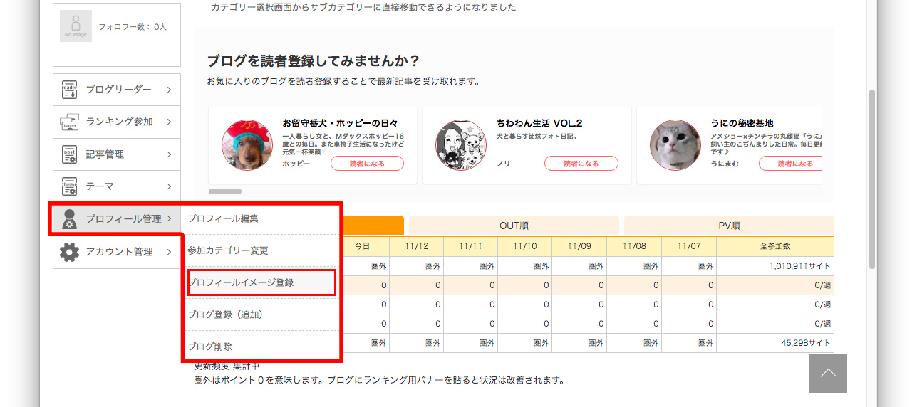 ブログ村のプロフィール画像登録